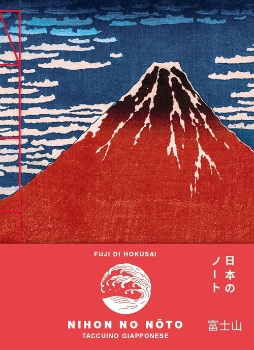 Fuji di Hokusai. Notes