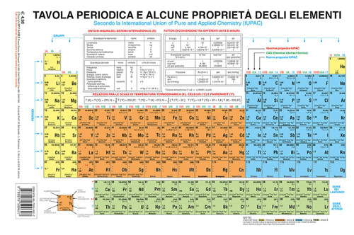 Tavola periodica e alcune proprietà degli elementi. Secondo la International Union of Pure and Applied Chemistry (IUPAC)