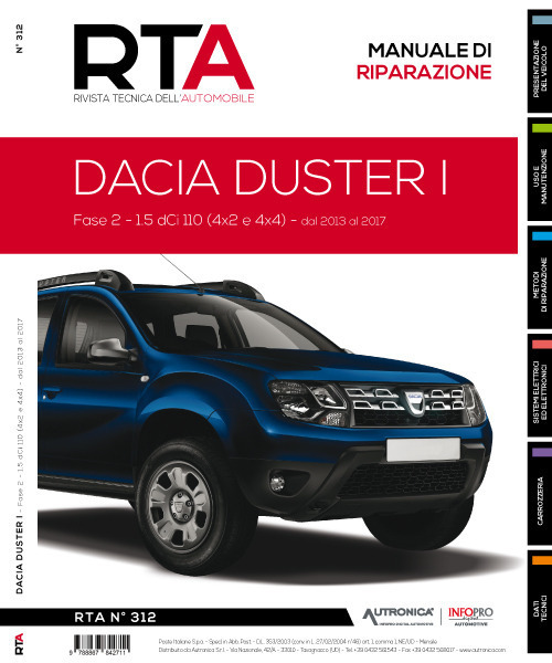 Dacia Duster I. Fase 2 - 1.5 DCI 110 (4x2 e 4x4) dal 2013 al 2017