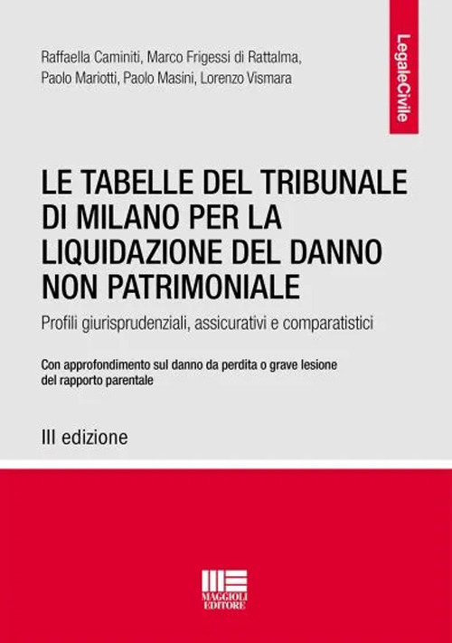 Le tabelle del Tribunale di Milano per la liquidazione del danno non patrimoniale
