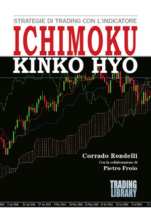 Strategie di trading con l'indicatore Ichimoku Kinko Hyo. Con test di autovalutazione